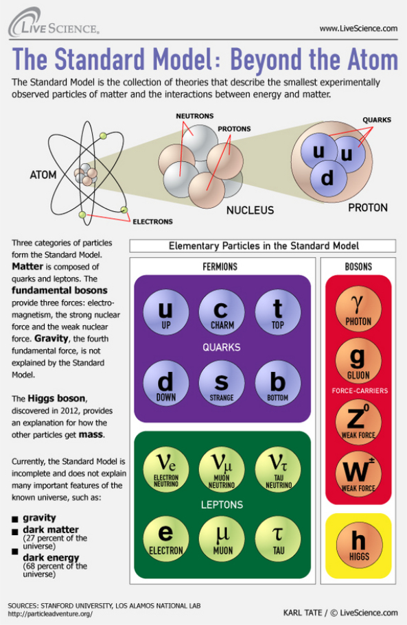 download how can physics underlie the